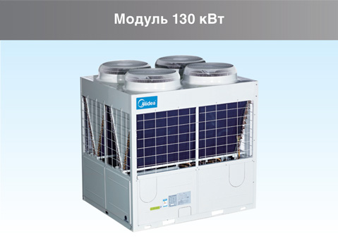 Чиллеры Midea MCCH130A-SA3L